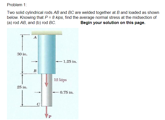 Solved Two Solid Cylindrical Rods AB And BC Are Welded | Chegg.com