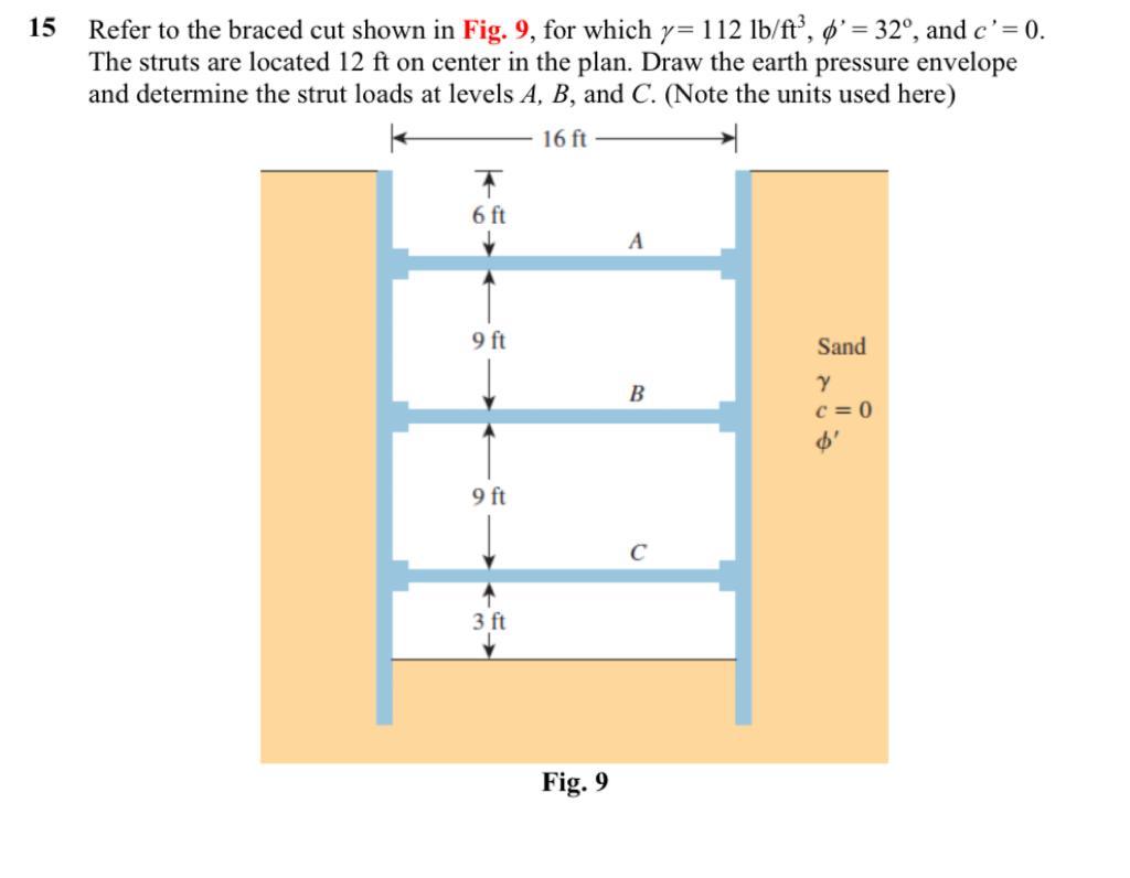 Solved 15 Refer To The Braced Cut Shown In Fig. 9, For Which | Chegg.com