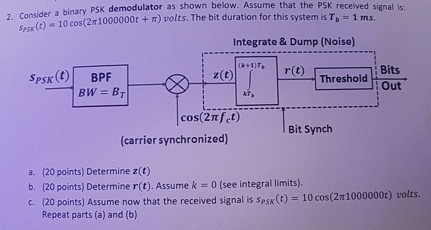 Solved 2. Consider A Binary PSK Demodulator As Shown Belo | Chegg.com