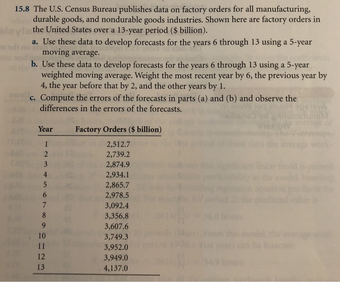 Solved 15.8 The U.S. Census Bureau publishes data on factory | Chegg.com