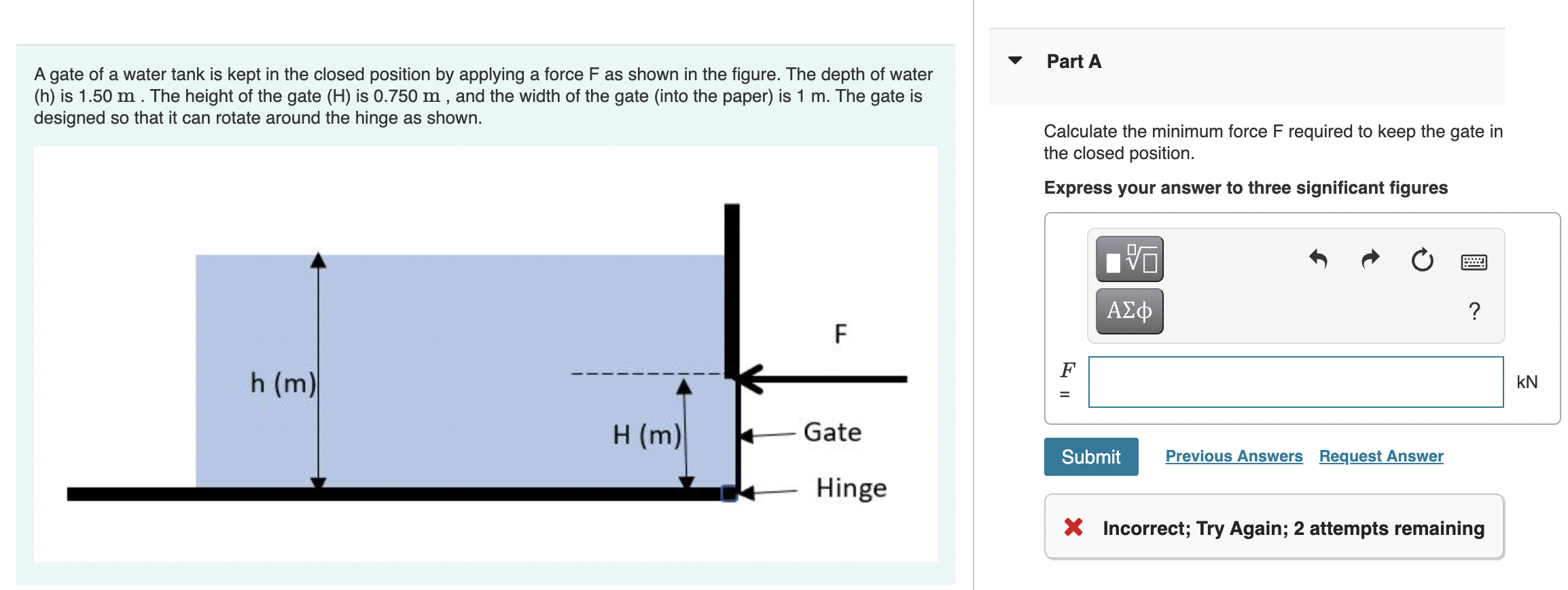 Solved A gate of a water tank is kept in the closed position