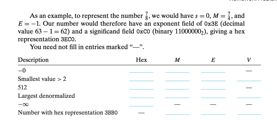 Solved Consider a 16-bit floating-point representation based | Chegg.com