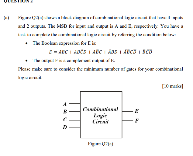 Solved (a) Figure Q2(a) shows a block diagram of | Chegg.com