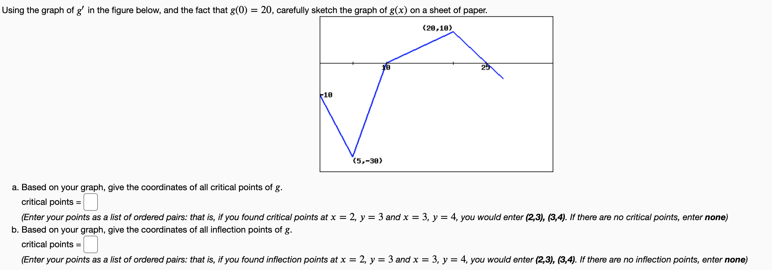 Solved Using the graph of g' in the figure below, and the | Chegg.com