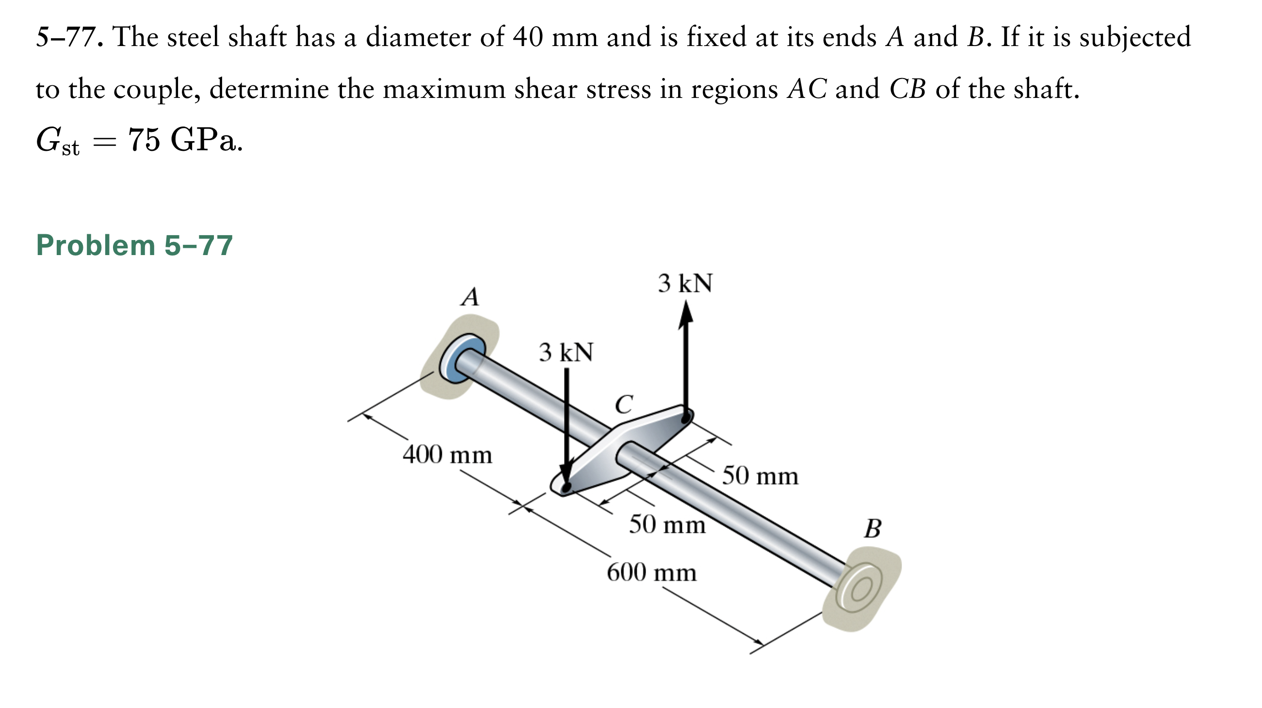 Solved 5-77. The steel shaft has a diameter of 40 mm and is | Chegg.com