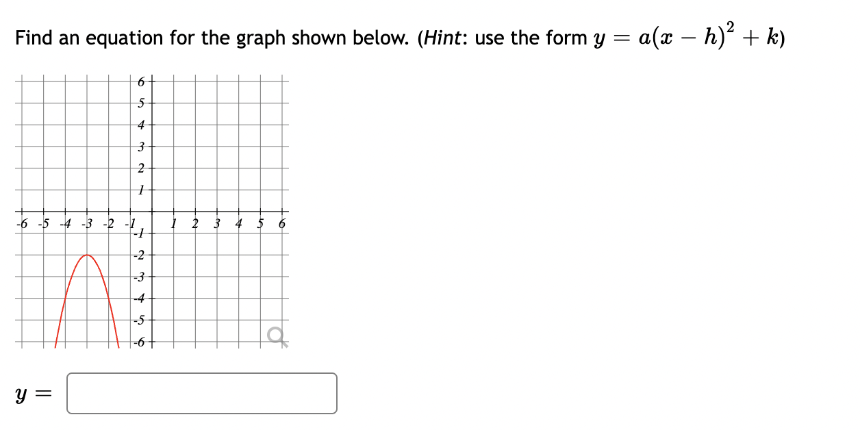 Solved Find an equation for the graph shown below. (Hint: | Chegg.com