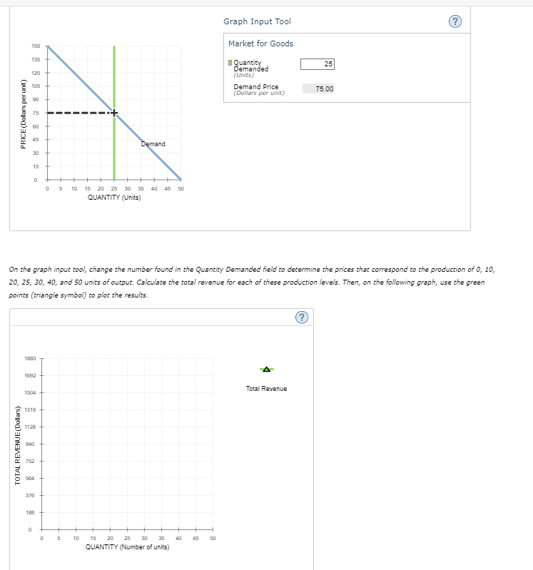 Solved Graph Input Tool Market for Goods Quantity Demanded | Chegg.com