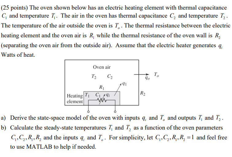 Solved (25 points) The oven shown below has an electric