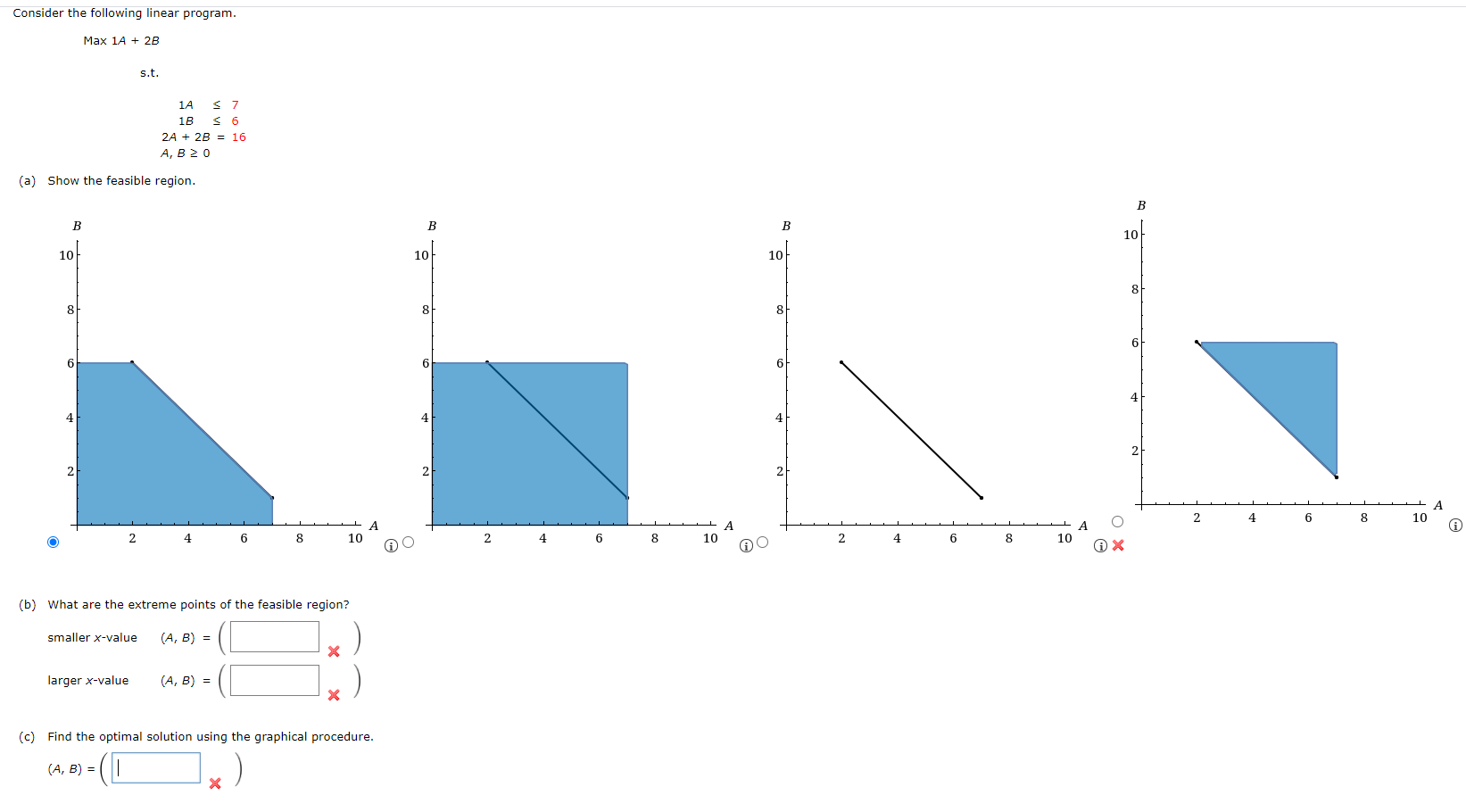Solved Consider the following linear program. Max 1A + 2B | Chegg.com