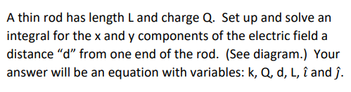 Solved A Thin Rod Has Length Land Charge Q Set Up And So Chegg Com
