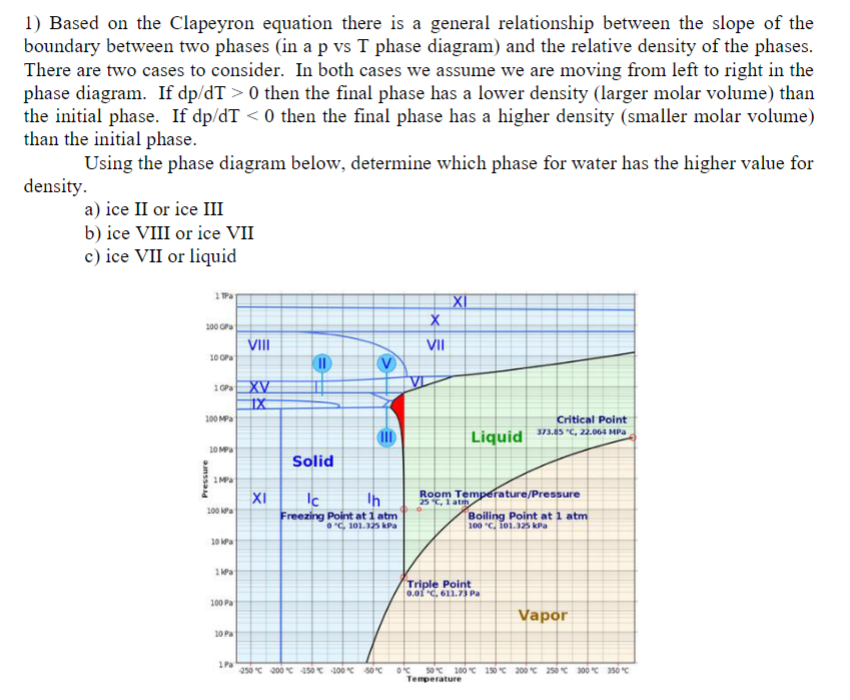 Solved 1) ﻿Based on the Clapeyron equation there is a | Chegg.com