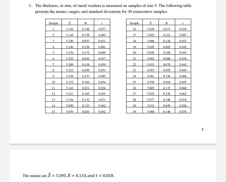 Solved 1. The thickness, in mm, of metal washers is measured