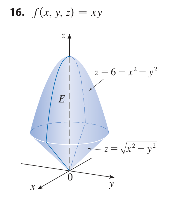 Solved 15-16(a) Express the triple integral | Chegg.com