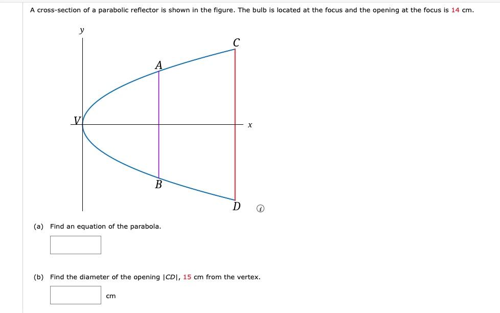 Solved A cross-section of a parabolic reflector is shown in | Chegg.com