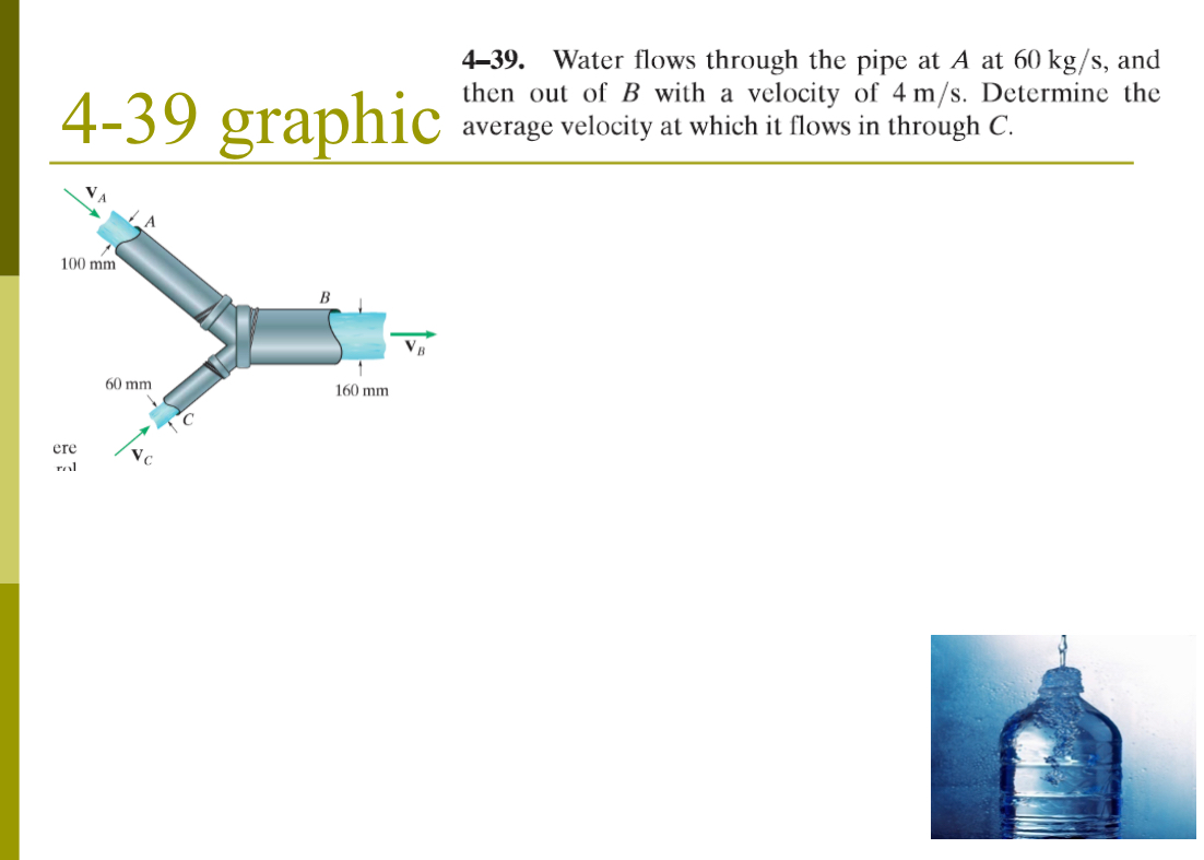 Solved 4-39 graphic 4–39. Water flows through the pipe at A | Chegg.com