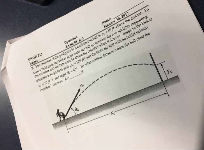 Solved The crossbar of the goalposts in American football is