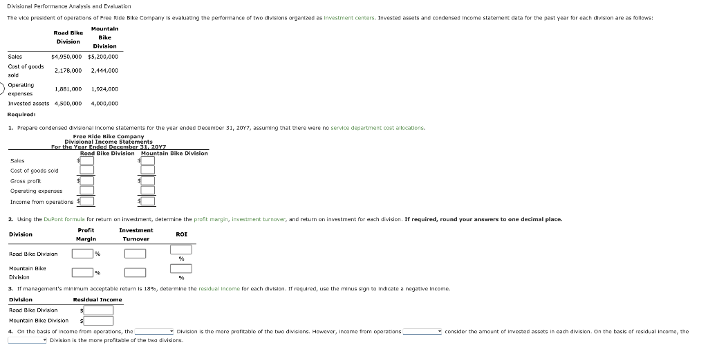 [Solved]: 1. Prepare condensed divisional income statement