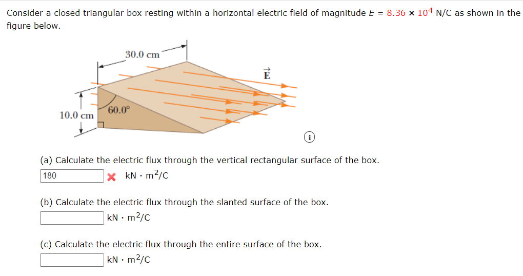 Solved Consider a closed triangular box resting within a