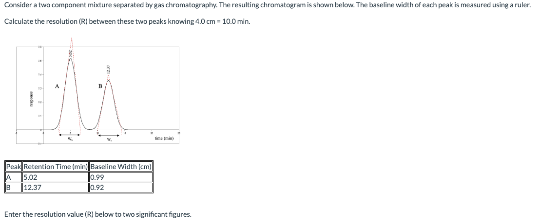Solved Consider a two component mixture separated by gas | Chegg.com
