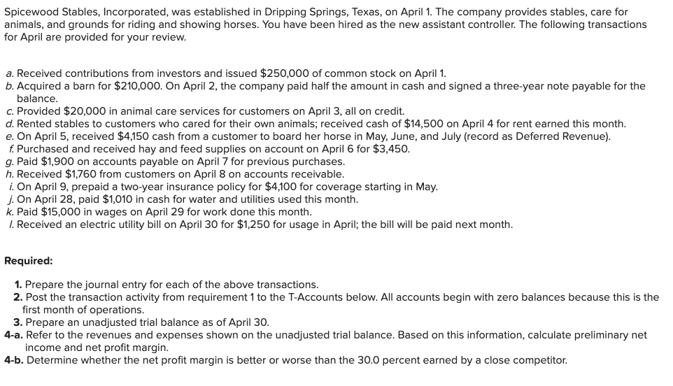 solved-spicewood-stables-incorporated-was-established-in-chegg