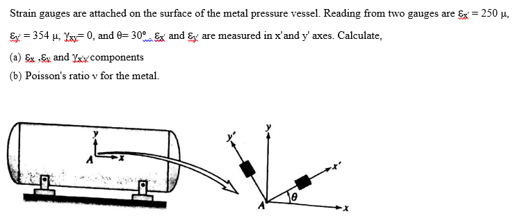 Solved Strain Gauges Are Attached On The Surface Of The | Chegg.com