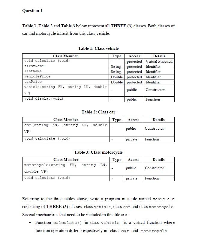 Solved Question 1 Table 1. Table 2 and Table 3 below | Chegg.com