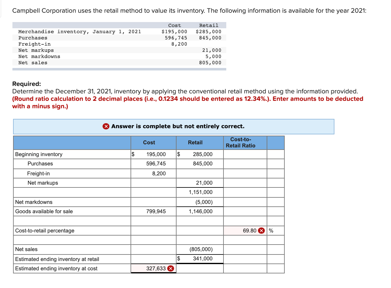 Solved Campbell Corporation uses the retail method to value | Chegg.com