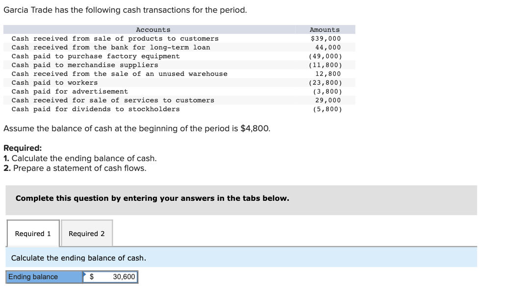 advance cash payment