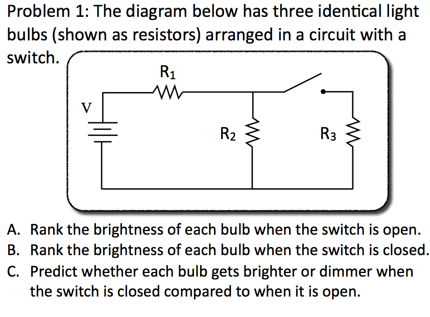 Solved Problem 1: The Diagram Below Has Three Identical | Chegg.com