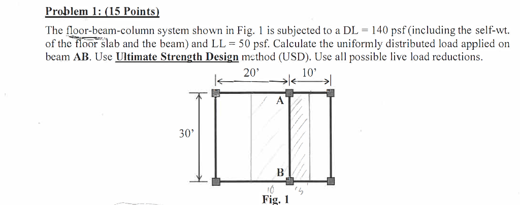Solved Problem 1 15 Points The Floor Beam Column System Chegg Solved Problem 1 15 Points The Floor Beam Column System Chegg