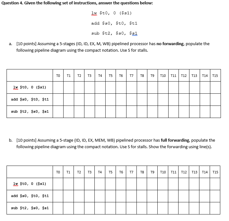 Solved I need help with Part B of this question and Please | Chegg.com