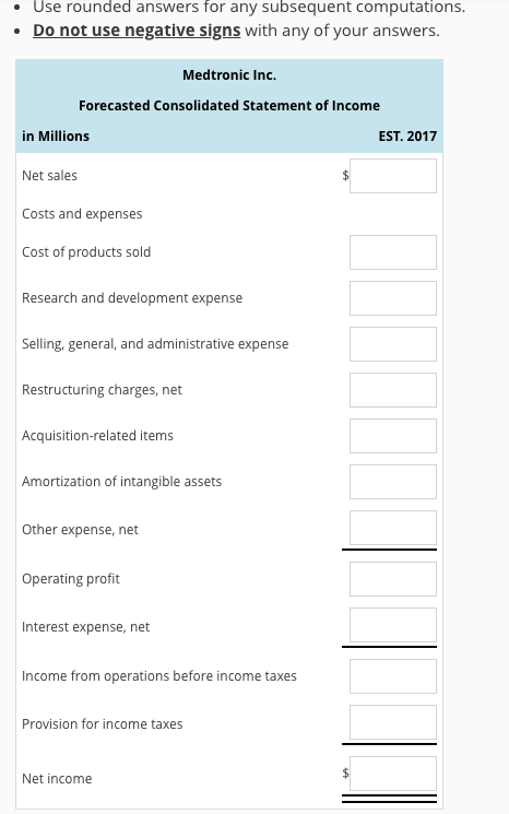 Solved Forecast An Income Statement Following Is The Income 7101