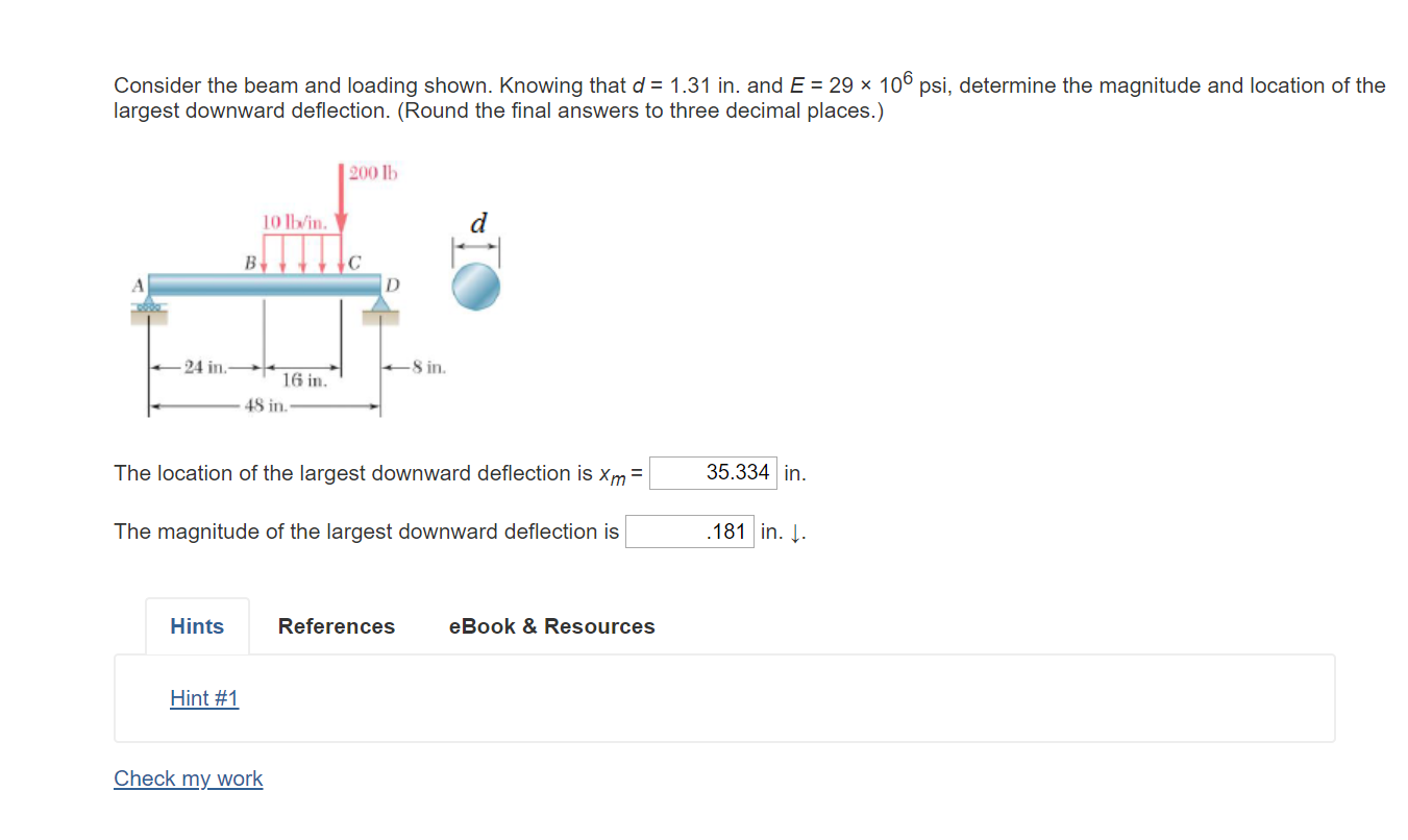 Solved Consider The Beam And Loading Shown. Knowing That D = | Chegg.com