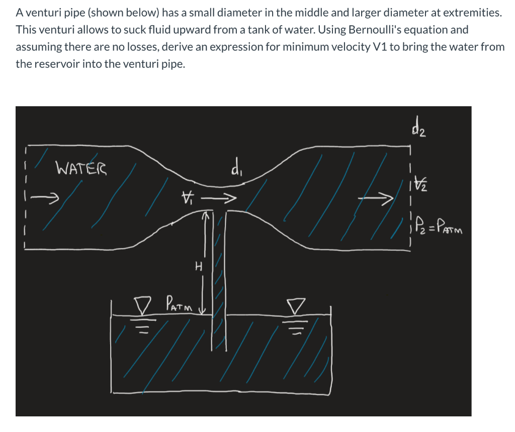 Solved A venturi pipe (shown below) has a small diameter in | Chegg.com