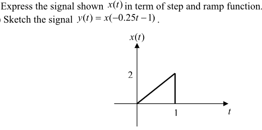 Solved Express the signal shown x(t) in term of step and | Chegg.com