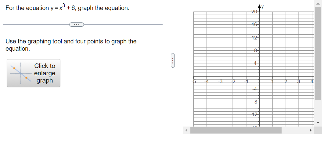 solved-for-the-equation-y-x-3-6-graph-the-chegg