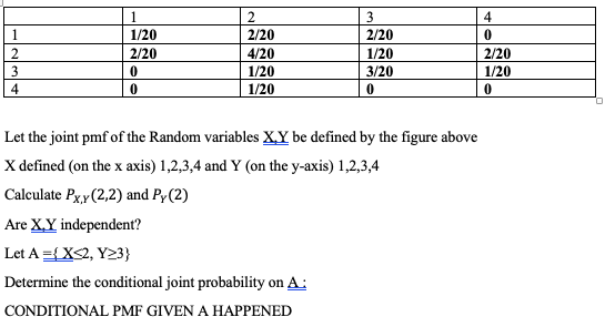 6 2(3 - 2x) = 20 - (12 4x   1 4)