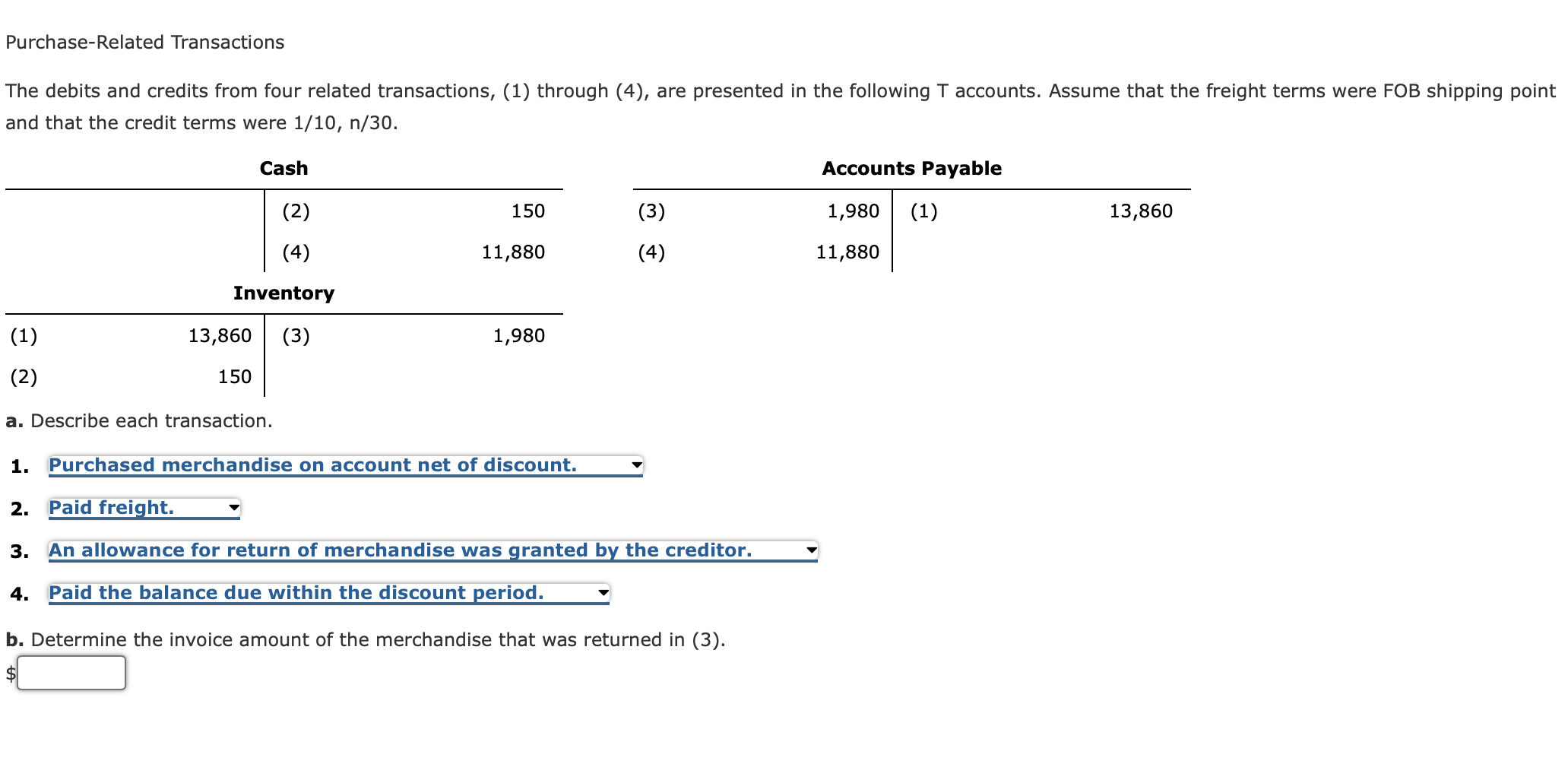 Solved The debits and credits from four related | Chegg.com