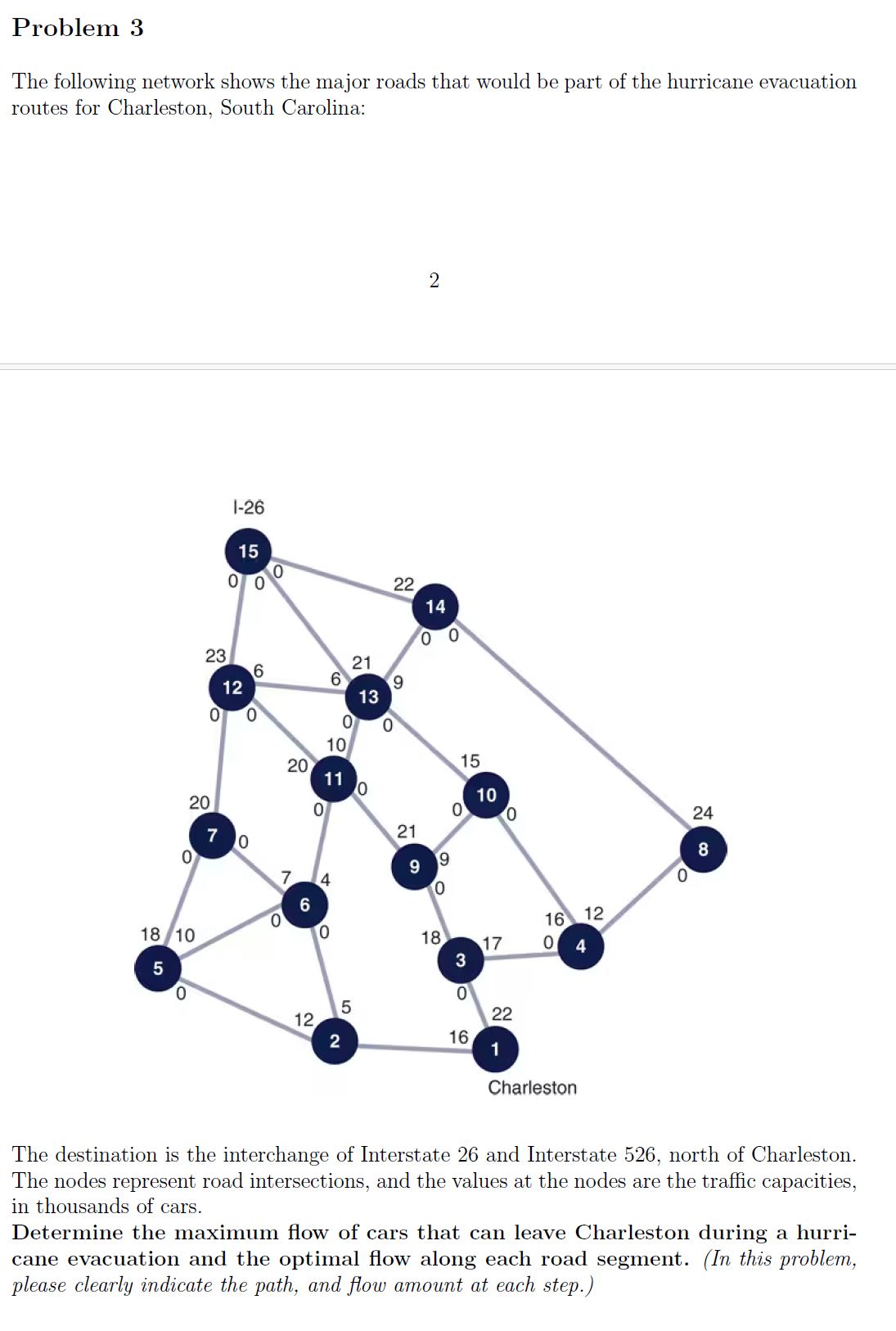 Solved Problem 3The following network shows the major roads | Chegg.com