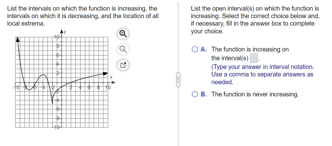 Solved List the intervals on which the function is | Chegg.com