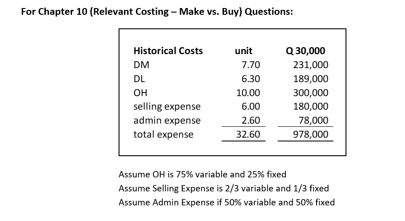 Solved 1) You are given the information under Chapter 10 | Chegg.com