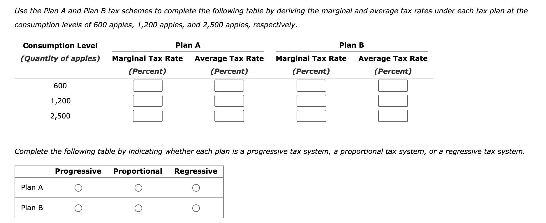 Solved Use The Plan A And Plan B Tax Schemes To Complete | Chegg.com