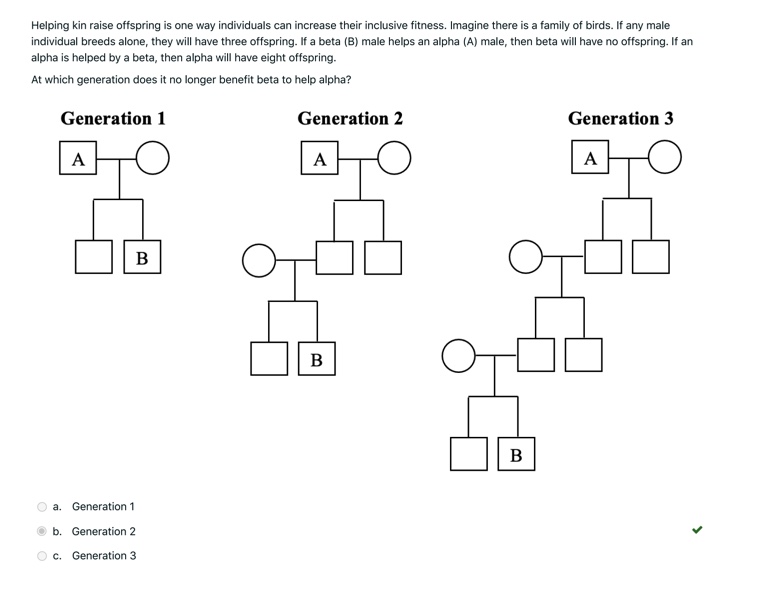 Solved Helping kin raise offspring is one way individuals | Chegg.com