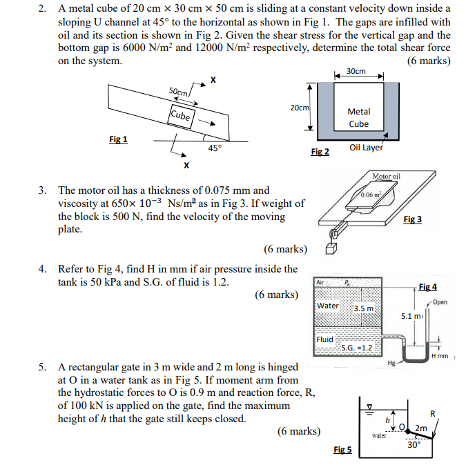 Solved A metal cube of 20 cm x 30 cm x 50 cm is sliding at a | Chegg.com