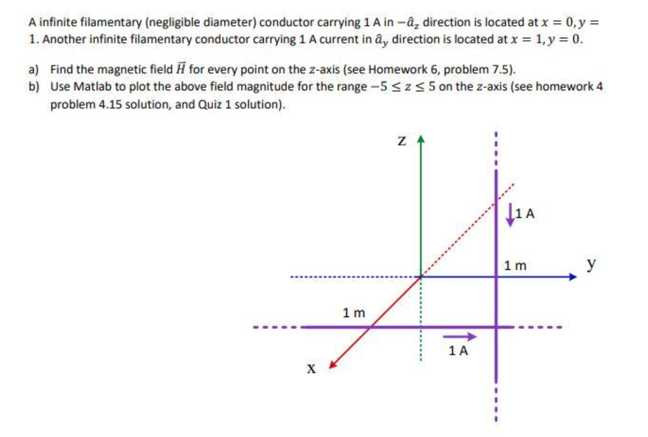 Solved A Infinite Filamentary (negligible Diameter) | Chegg.com