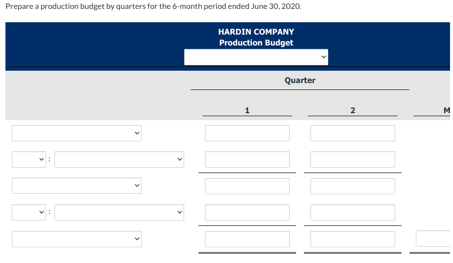 Solved DeWitt Industries has adopted the following
