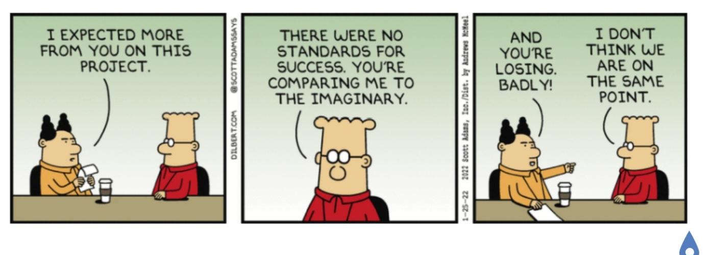 Solved You can learn a lot about performance management from