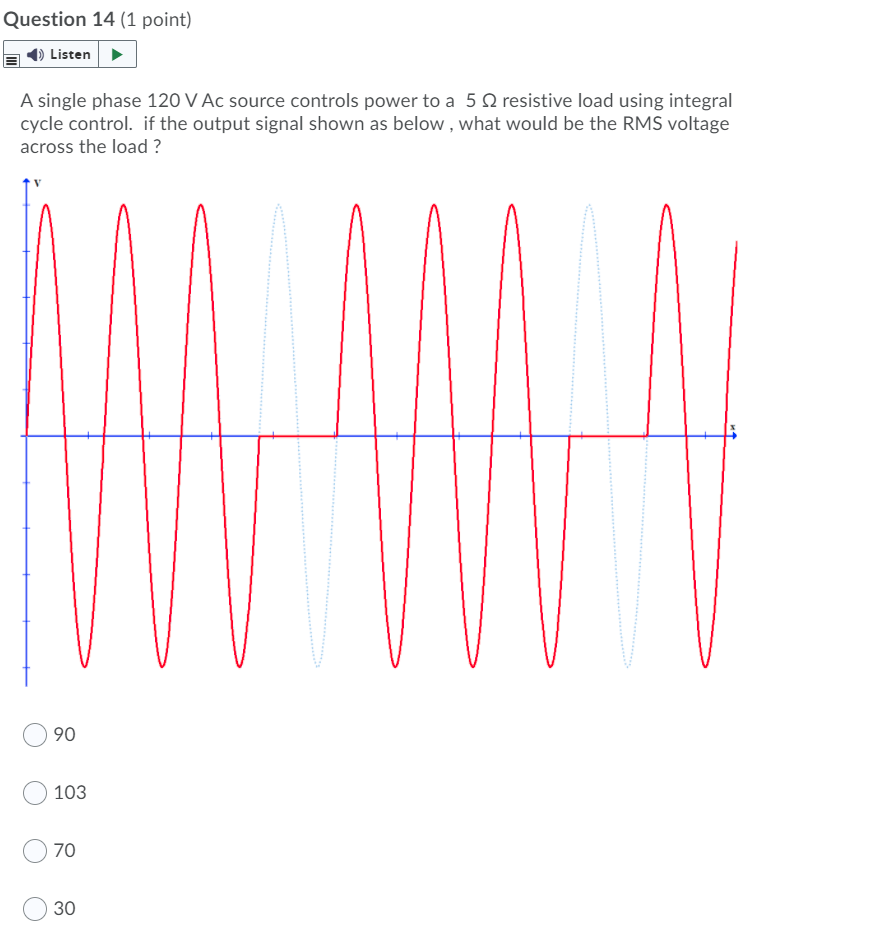 Solved Question 14 (1 point) Listen A single phase 120 V Ac | Chegg.com