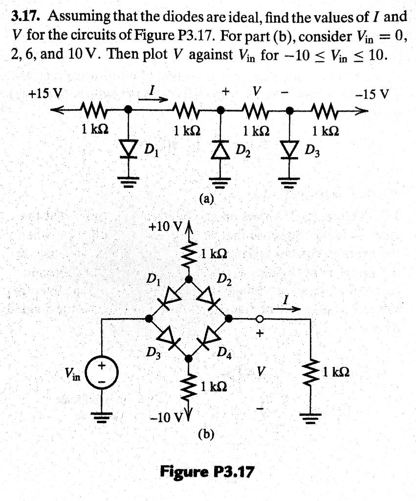Solved 3.17. Assuming that the diodes are ideal, find the | Chegg.com