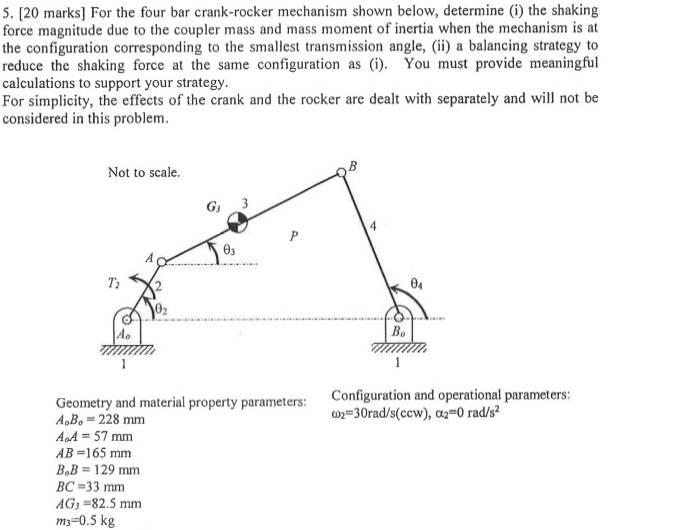 5. [20 marks] For the four bar crank-rocker mechanism | Chegg.com